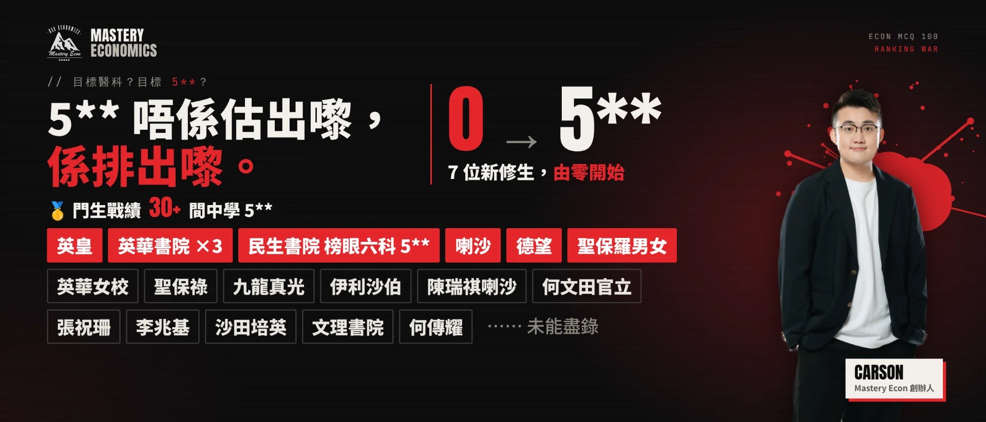5** 唔係估出嚟,係排出嚟